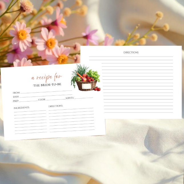 Fora do mercado Cartões de receita de Chá de panel (Criador carregado)