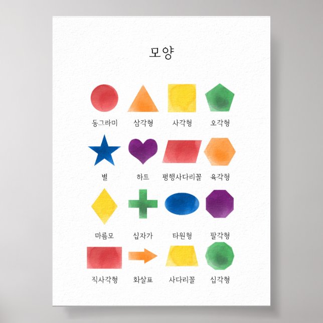 Forma de Hangul Coreano de Aquarelas poster (Frente)