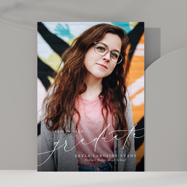 Formando clássico de anúncio de fotos (Criador carregado)