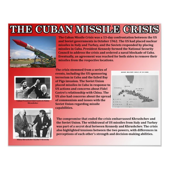 Foto A Crise dos Mísseis de Cuba (Frente)