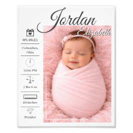 Foto Baby Birth Photo
