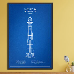 Foto Cabo Henry Lighthouse - Virgínia - AD