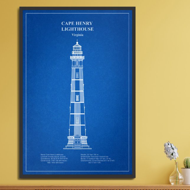 Foto Cabo Henry Lighthouse - Virgínia - AD (Criador carregado)
