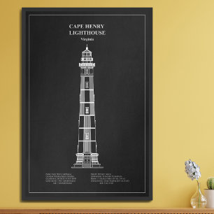 Foto Cabo Henry Lighthouse - Virgínia - PD