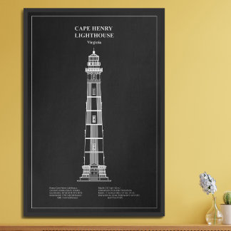 Foto Cabo Henry Lighthouse - Virgínia - PD