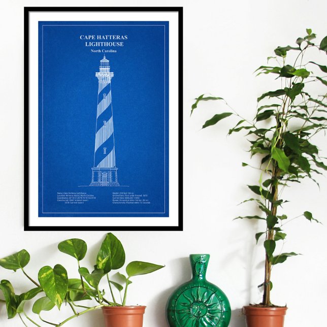 Foto Cape Hatteras Lighthouse - Carolina do Norte - AD (Criador carregado)