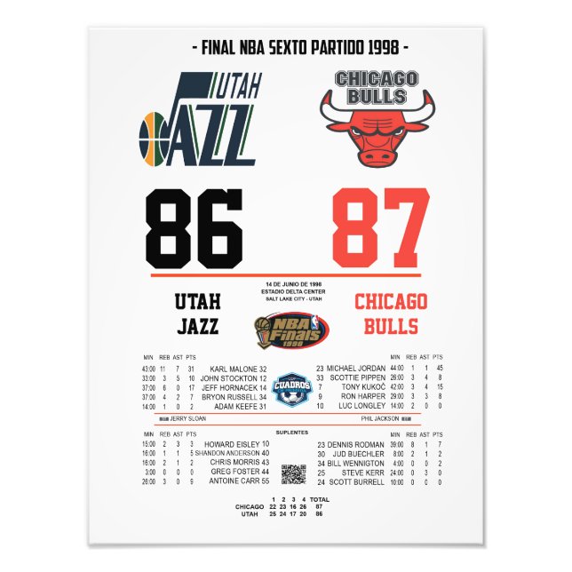Foto Chicago Bulls 1998 Finals Game 6 Poster – The Last (Frente)