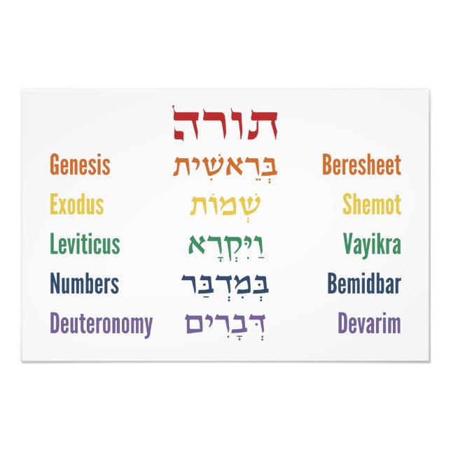 Foto Cinco livros do inglês Torah Hebraico no arco-íris (Frente)