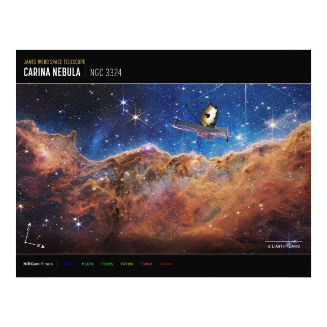 Foto Clipes Cósmicos Carina Nebula Space Telescope (Frente)