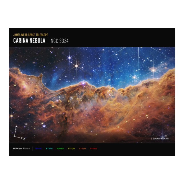 Foto Clipes Cósmicos Carina Nebula Space Telescope (Frente)
