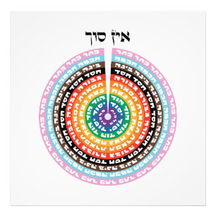 Foto Criação Kabbalística - Sefirot Queer Hebraico