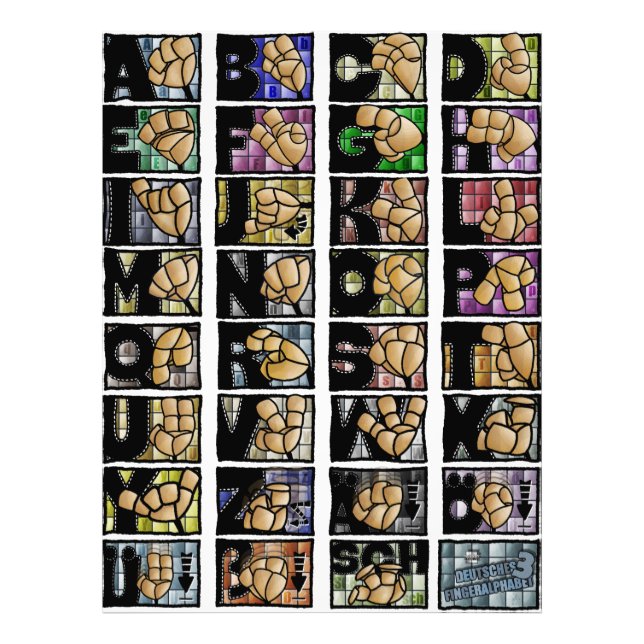 Foto Deutsches Fingeralphabet 3 (2025) (Frente)