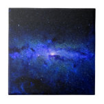 Foto do espaço da galáxia da Via Láctea<br><div class="desc">Nossa galáxia home!</div>