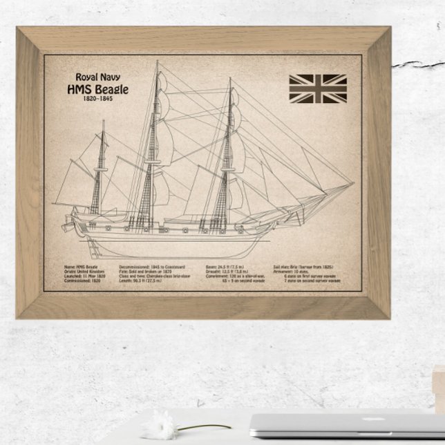Foto Envio de Altura do Barramento HMS - Esquema de Ent (Criador carregado)