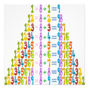 Foto Equações Mais Engraçadas De Matemática