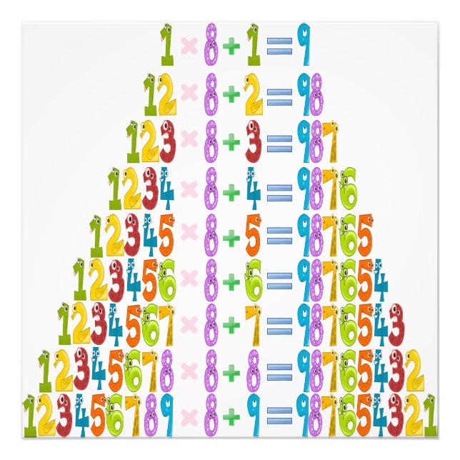 Foto Equações Mais Engraçadas De Matemática (Frente)