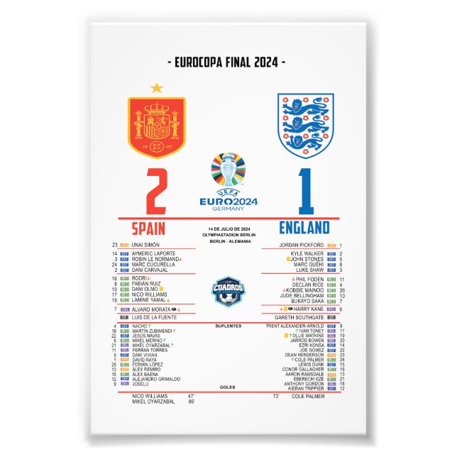 Foto España Campeón de Europa 2024 vs inglaterra (Frente)