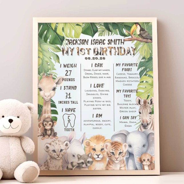 Foto Etapa dos primeiros aniversarios da Selva Azul (Blue Baby Boy 1st birthday, Safari animals themed birthday stats , milestone poster.)