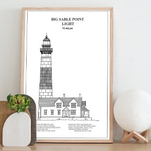 Foto Farol de Big Sable Point - Michigan - BD