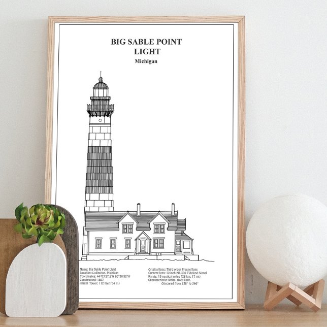 Foto Farol de Big Sable Point - Michigan - BD (Big Sable Point Lighthouse - Michigan - BD. Photo Print)