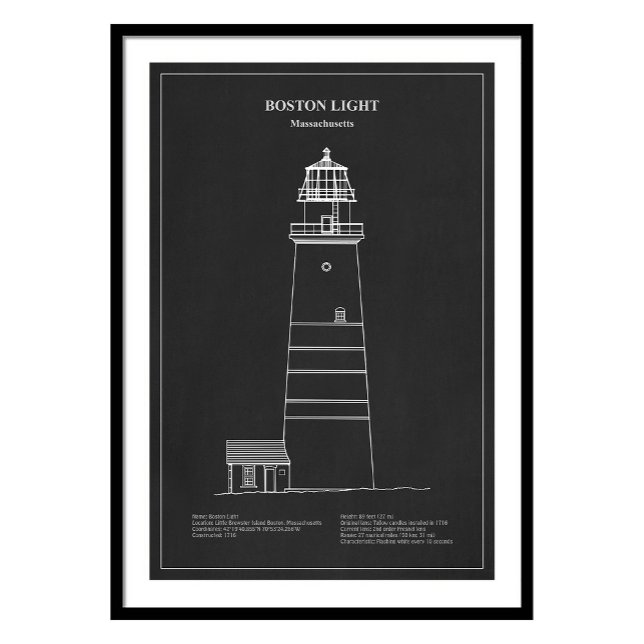 Foto Farol de Boston Light - Massachusetts - PD (Criador carregado)