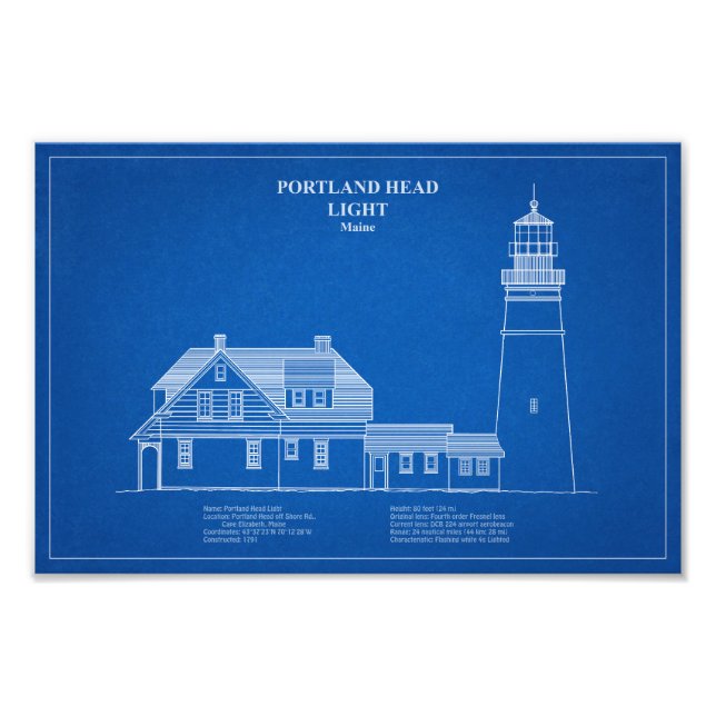 Foto Farol de Portland Head - Maine - AD (Frente)