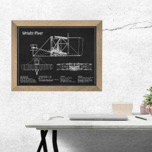 Foto Folheto Wright - Planos de desenho de avião em pla