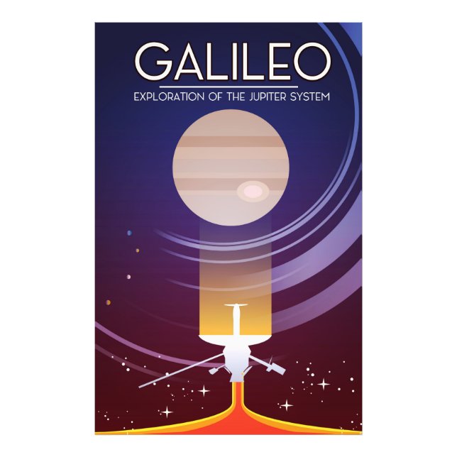Foto Galileo - Exploração do sistema de Júpiter (Frente)