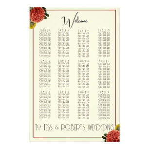 Foto Gráfico de Assentos de Casamento Hydrangea Vintage