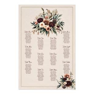 Foto Gráfico de Sentos Boho Florals