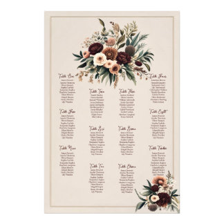 Foto Gráfico de Sentos Boho Florals