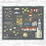 Foto Hadlow, Kent Ilustrated English Village Map<br><div class="desc">Um mapa de arte ilustrado da aldeia de Hadlow em Kent,  Reino Unido.</div>