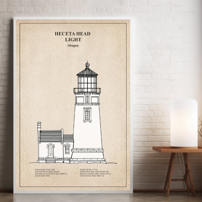 Foto Heceta Head Lighthouse - Oregon - SBD (Criador carregado)