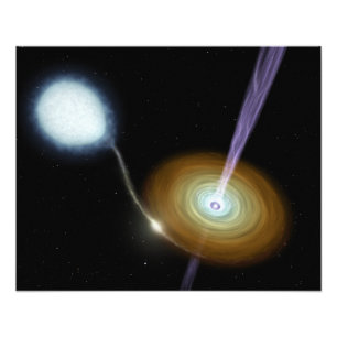 Foto Jatos do tiro material para fora