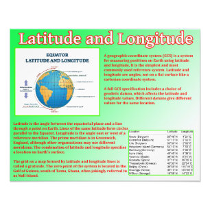 Foto Latitude e Longitude