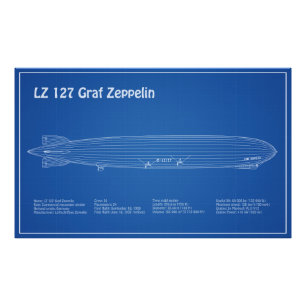 Foto LZ 127 Graf Zeppelin - Planos de projeto de aeróst
