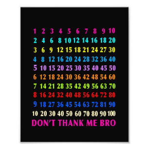 Foto Matemática