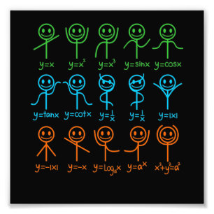 Foto Matemática da Equação de Dança do Professor de