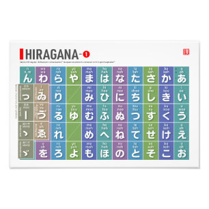 Foto Mesa de Hiragana 01 -