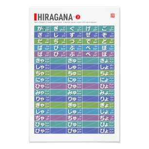 Foto Mesa de Hiragana 02 -