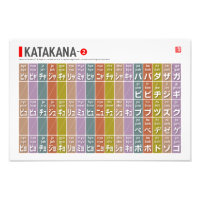 Mesa de Katakana 02 -