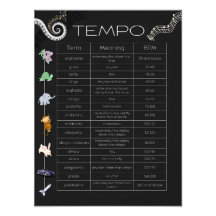 Music Tempo Poster