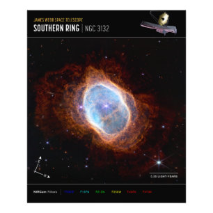 Foto Nebulosa do Anel do Sul Telescópio Espacial James 