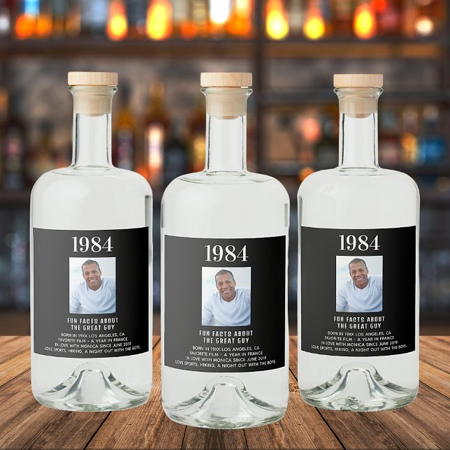 Foto negra de aniversário diversão fatos bienal (Criador carregado)