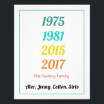 Foto Nomes de família e design de anos de nascimento.<br><div class="desc">Personalize isso com os nomes de sua família e os anos de nascimento! Envie-me uma mensagem se precisar de ajuda para acrescentar mais anos!</div>