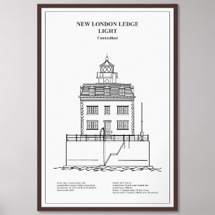 Foto Novo farol de Londres - Connecticut - BD