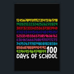 Foto Números de Matemática 100º Dia das Crianças de Pro<br><div class="desc">100º Dia de Professores Crianças de 100 Dias Números de Matemática T-Shirt</div>