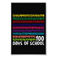 Números de Matemática 100º Dia de Aula Professor C