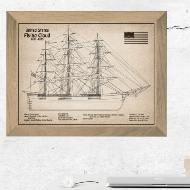 Foto Nuvem de Voo de Entrega do Clipper - Esquema de En (Criador carregado)