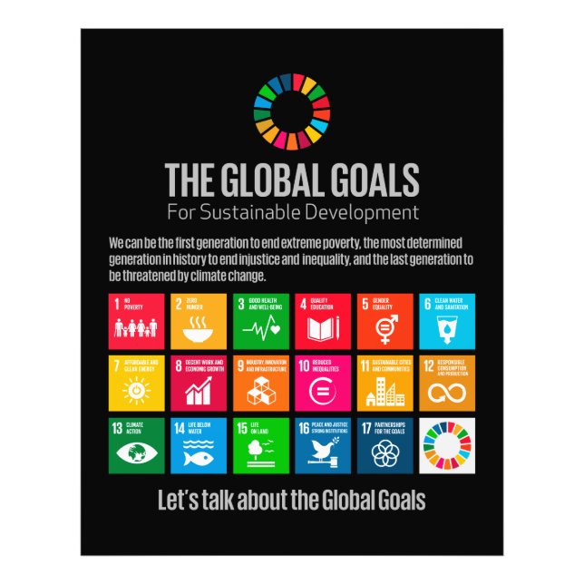 Foto Os Objetivos Globais do SDG 2030 da ONU ampliar o  (Frente)
